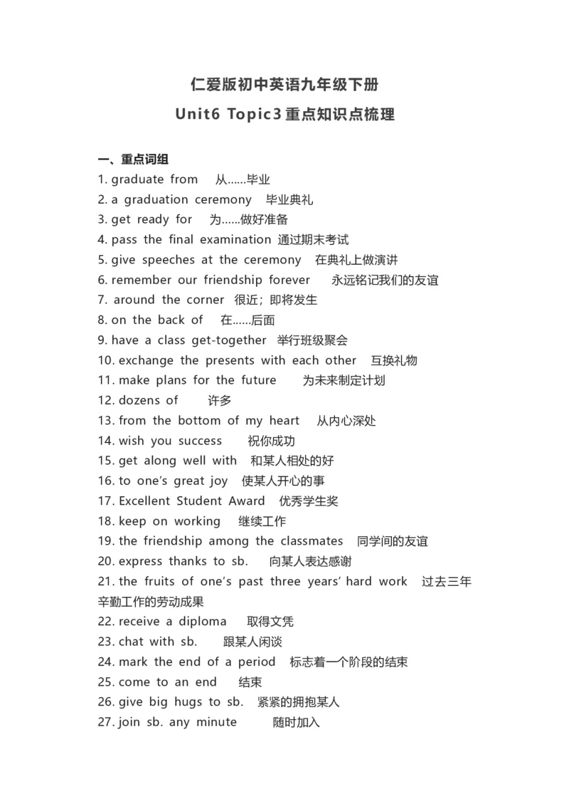 仁爱版初中英语九年级下册_24秋《初中各科知识点梳理》_初中英语《知识梳理》7-9年级上下册_知识梳理_仁爱版初中英语7-9年级上下册知识梳理_九下_unit6t3