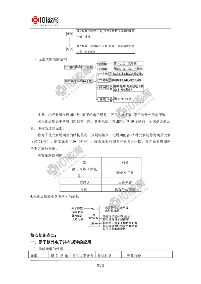 必修1第四章第一节原子结构与元素周期表（2）_新人教版高中化学必修一、二_新人教版高中化学必修上册_101教育高一化学配套学案和练习