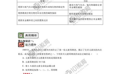 必修1第四章第一节原子结构与元素周期表（2）_新人教版高中化学必修一、二_新人教版高中化学必修上册_101教育高一化学配套学案和练习