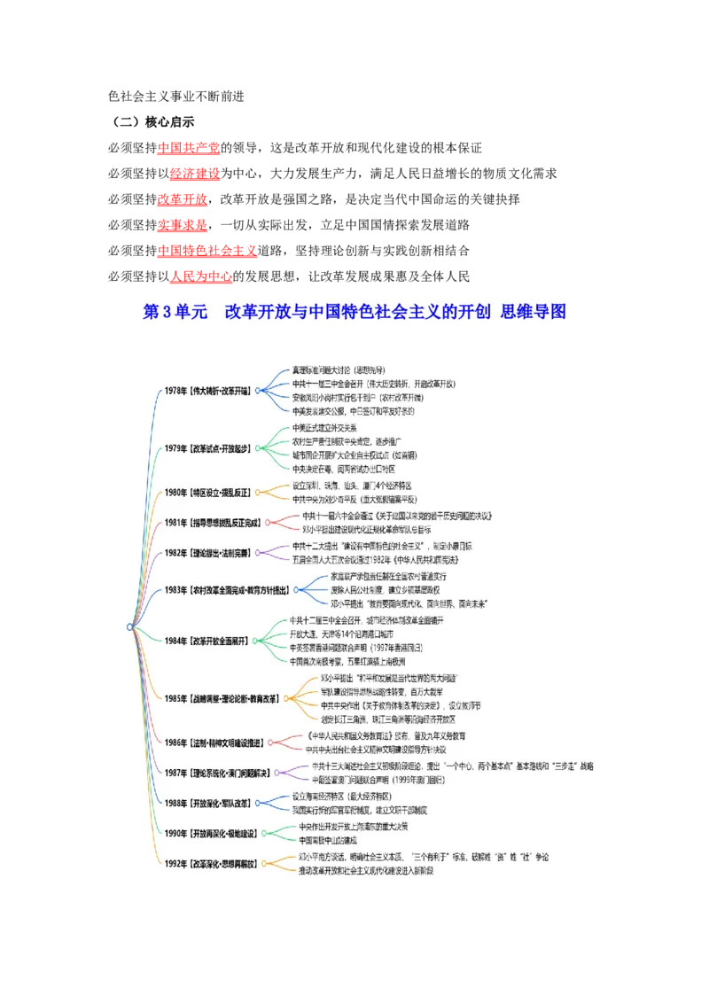 第三单元改革开放与中国特色社会主义的开创（大单元设计）_新八下历史_00、更新资料3月23日_新版_第三套_第二套_2026春季新版-持续更新中