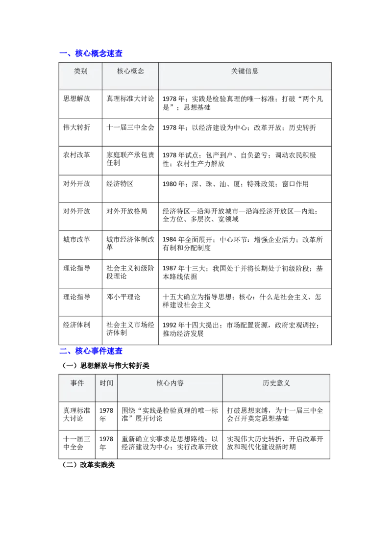 第三单元改革开放与中国特色社会主义的开创（大单元设计）_新八下历史_00、更新资料3月23日_新版_第三套_第二套_2026春季新版-持续更新中