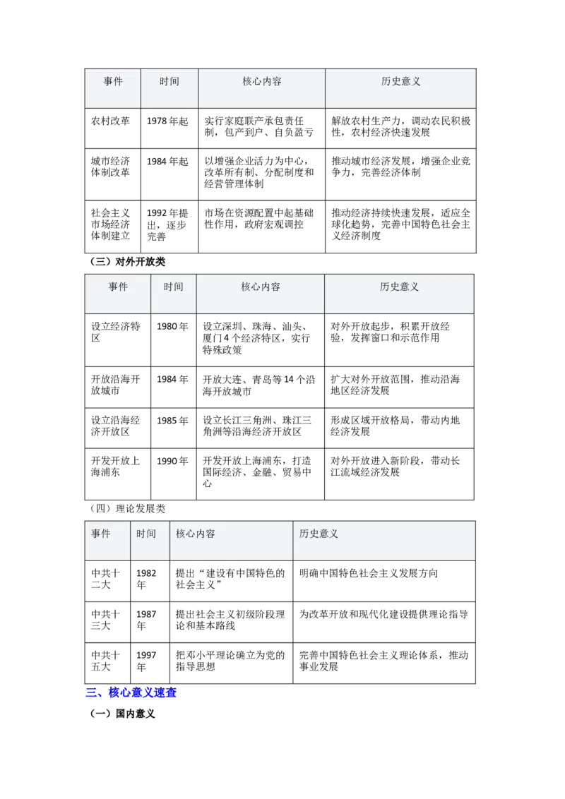 第三单元改革开放与中国特色社会主义的开创（大单元设计）_新八下历史_00、更新资料3月23日_新版_第三套_第二套_2026春季新版-持续更新中