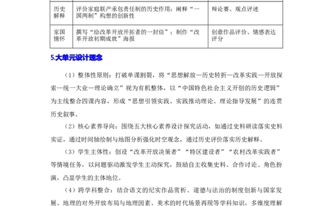 第三单元改革开放与中国特色社会主义的开创（大单元设计）_新八下历史_00、更新资料3月23日_新版_第三套_第二套_2026春季新版-持续更新中