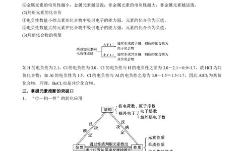 重难点04元素推断与元素周期律-（解析版）_05高考化学_2024年新高考资料_3.2024专项复习_2024年高考化学热点&middot;重点&middot;难点专练（江苏专用）