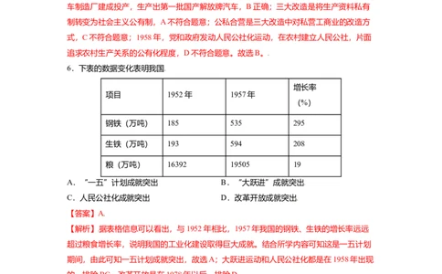 八下期末考拔高测试卷（四）（解析版）_新八下历史_00、更新资料3月23日_第二套(4)_期中+期末_期末试卷