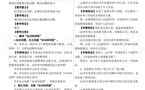 整理和复习_26春人教版数学三下_00、上课课件PPT+教案第三套完整版_2.R3数下教案_五　数据的收集与整理