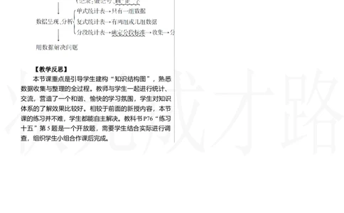整理和复习_26春人教版数学三下_00、上课课件PPT+教案第三套完整版_2.R3数下教案_五　数据的收集与整理