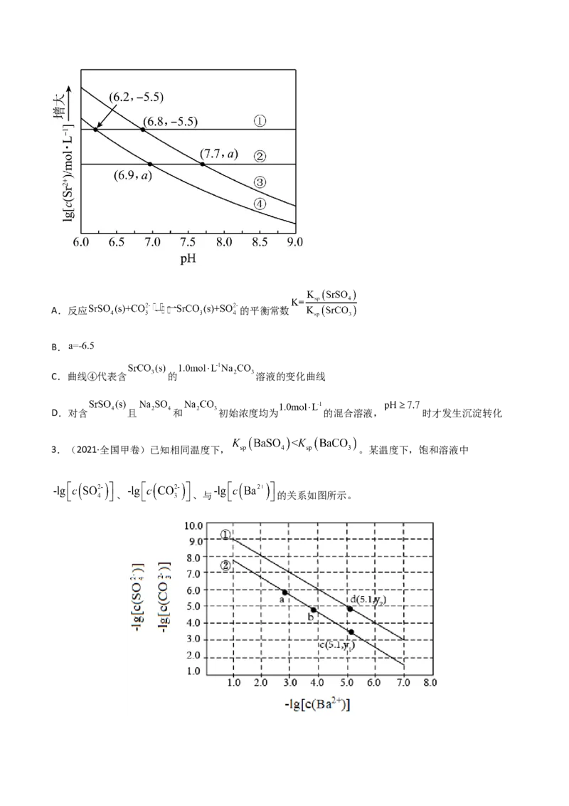 高频考点34难溶电解质的沉淀溶解平衡-2023年高考化学二轮复习高频考点51练（原卷版）_05高考化学_新高考复习资料_2023年新高考资料_二轮复习