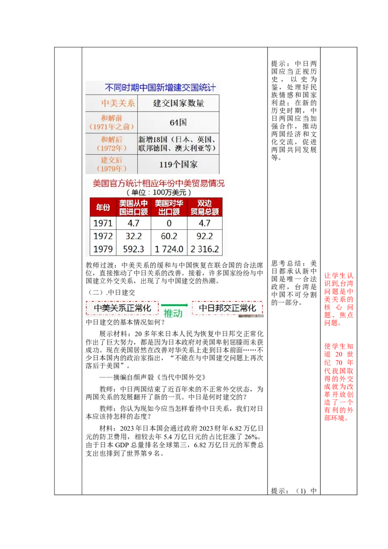 第17课外交事业的发展（教学设计）-（统编版）_新八下历史_00、更新资料3月23日_第二套(4)_大单元教学课件+教学设计-U40_第五单元国防建设与外交成就（15-17）