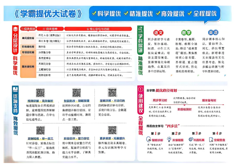 26春2下人教数学学霸提优大试卷_26春人教版数学三下_09、练习题+试卷合集_-26春《提优大试卷》