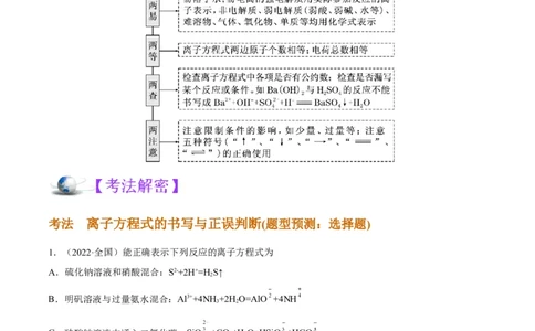 解密03离子反应（讲义）-高频考点解密2022年高考化学二轮复习讲义+分层训练（全国通用）（原卷版）_05高考化学_通用版（老高考）复习资料_2023年复习资料_二轮复习