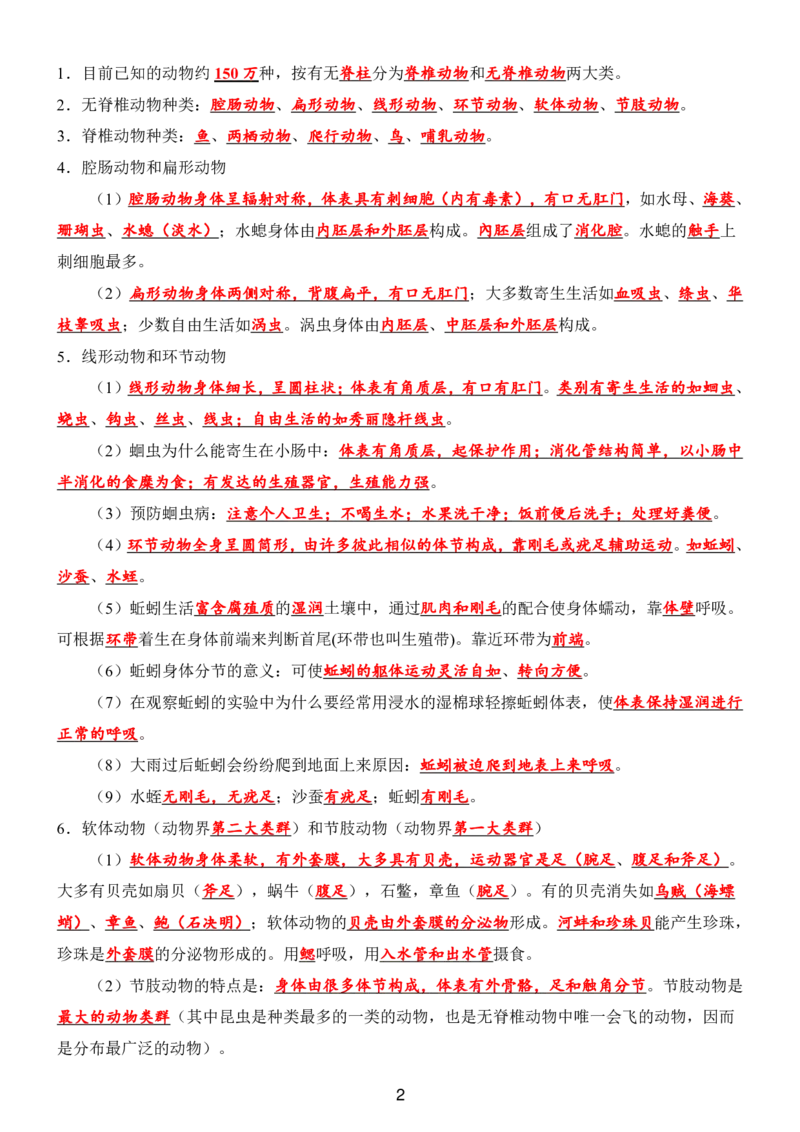 24年人教版八上生物89个必背知识_24秋《初中各科知识点梳理》_2024秋《名师总结》知识点789年级全科_24秋《名师总结》知识点八年级全科