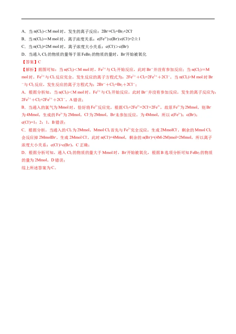重难点04氧化还原反应的概念、规律与应用（解析版）_05高考化学_新高考复习资料_2023年新高考资料_专项复习_2023年高考化学热点&middot;重点&middot;难点专练（新高考专用）