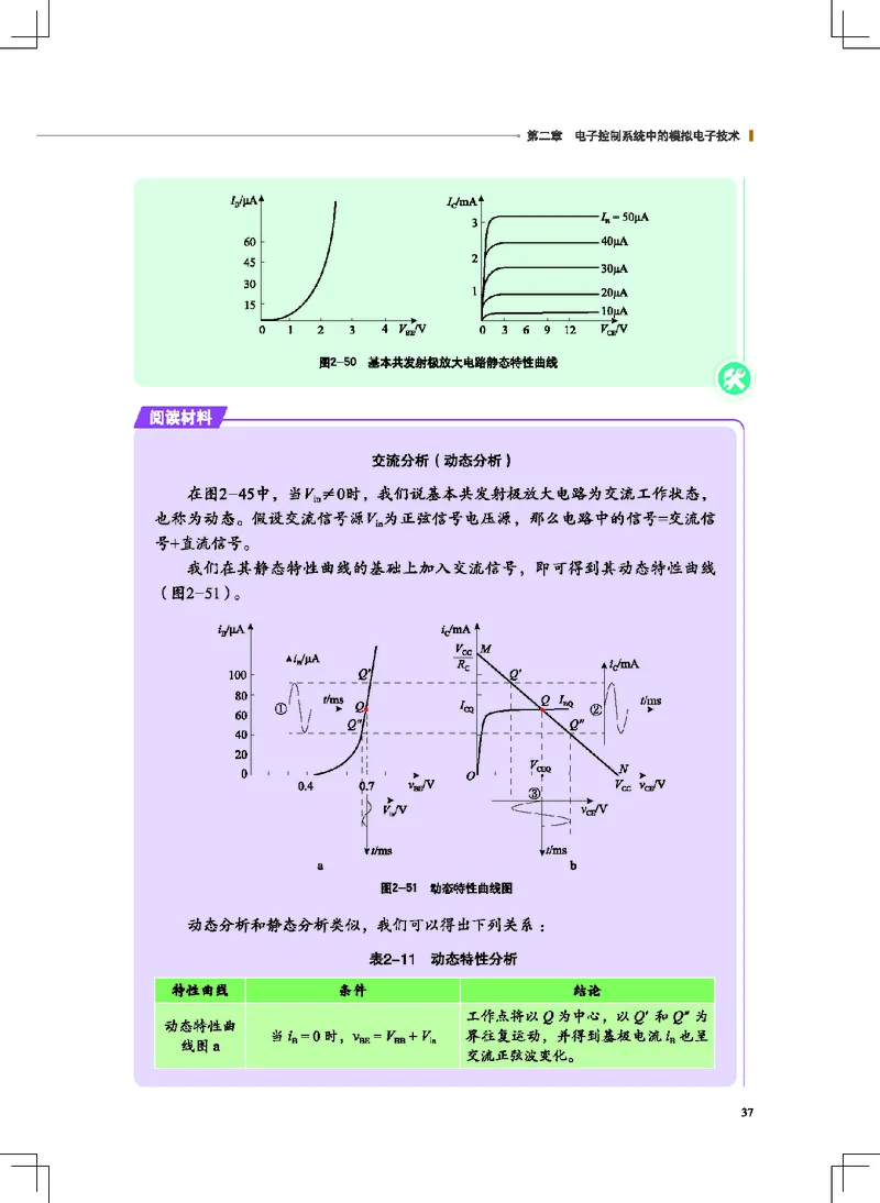 普通高中教科书&middot;通用技术选择性必修1电子控制技术(1)_高中全套电子教材及答案。_01高中电子教材全套_通用技术_地质社版_高中年级_选择性必修1电子控制技术