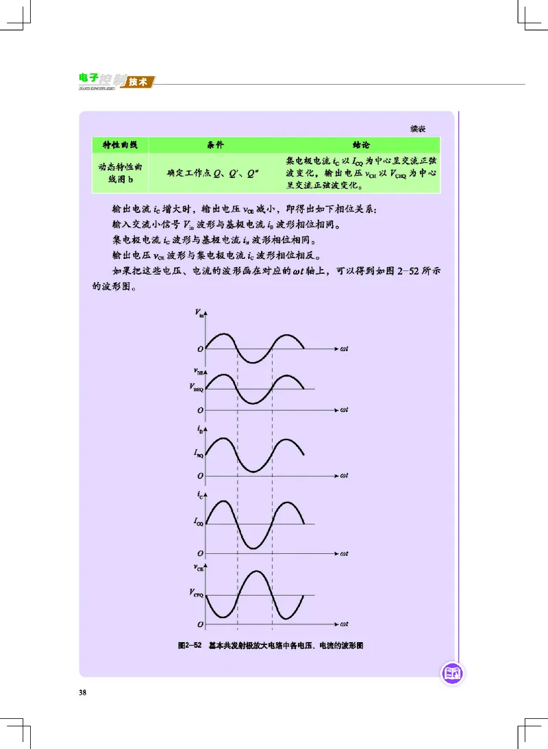 普通高中教科书&middot;通用技术选择性必修1电子控制技术(1)_高中全套电子教材及答案。_01高中电子教材全套_通用技术_地质社版_高中年级_选择性必修1电子控制技术