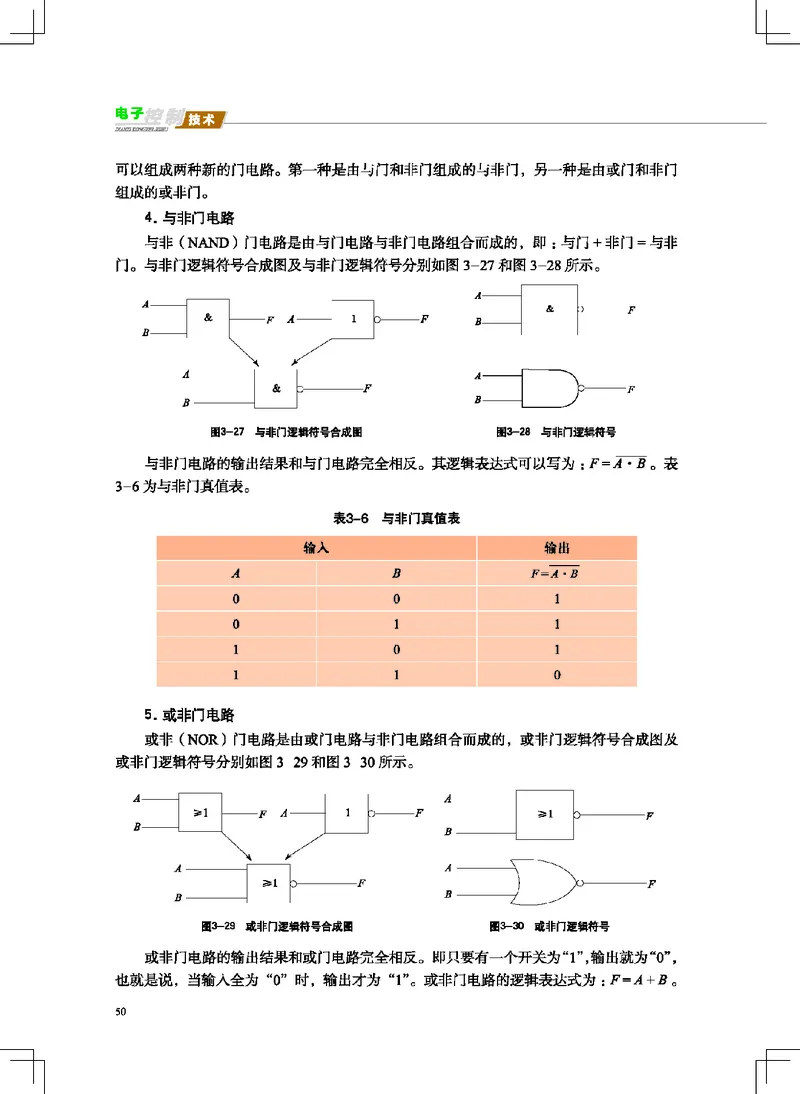 普通高中教科书&middot;通用技术选择性必修1电子控制技术(1)_高中全套电子教材及答案。_01高中电子教材全套_通用技术_地质社版_高中年级_选择性必修1电子控制技术
