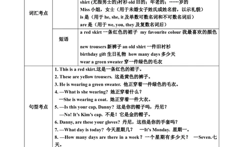 Unit1_《小学各科知识点》_小学英语《知识梳理》3-6年级上下册_上册_冀教版（三起）小学英语3-6年级上册_四上