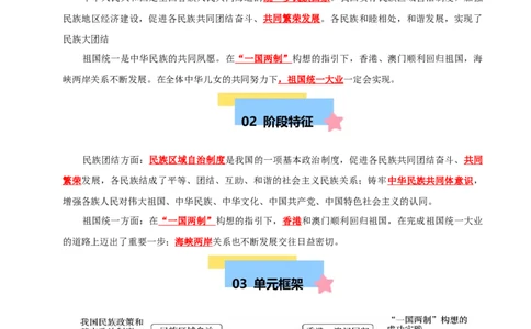 第四单元民族团结与祖国统一（知识清单）-八年级历史下册（统编版）_新八下历史_00、更新资料3月23日_第二套(4)_单元知识复习专项-U89_2025版