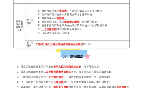 第四单元民族团结与祖国统一（知识清单）-八年级历史下册（统编版）_新八下历史_00、更新资料3月23日_第二套(4)_单元知识复习专项-U89_2025版