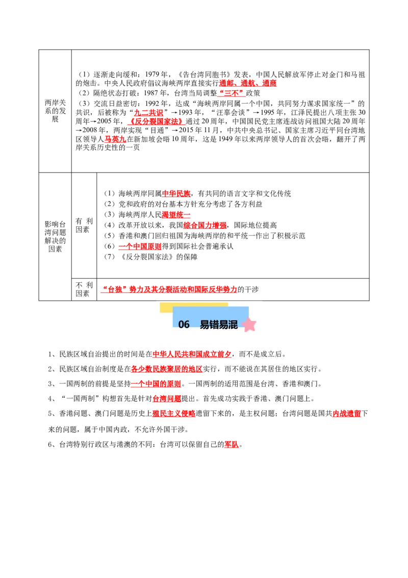 第四单元民族团结与祖国统一（知识清单）-八年级历史下册（统编版）_新八下历史_00、更新资料3月23日_第二套(4)_单元知识复习专项-U89_2025版