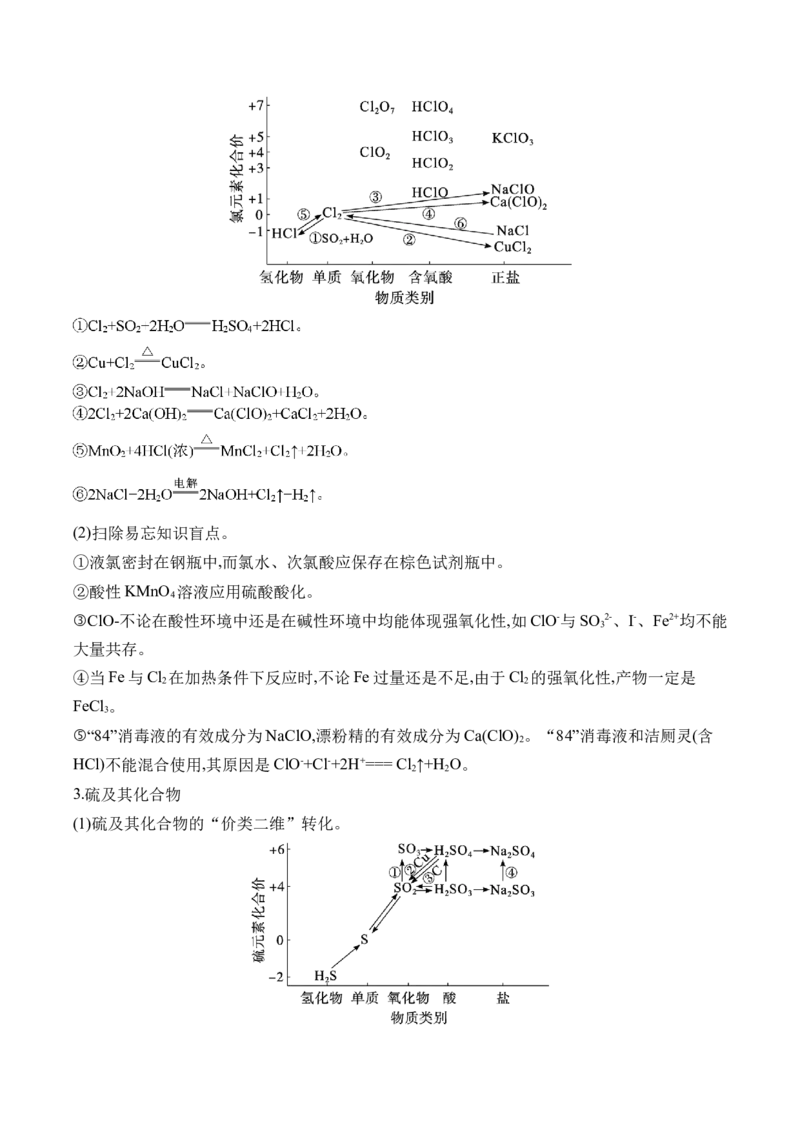 （6）元素及其化合物&mdash;&mdash;2025学高考化学二轮复习易错重难提升（含解析）新高考_05高考化学_2025年新高考资料_二轮复习_2025高考化学二轮复习易错重难提升(含解析)