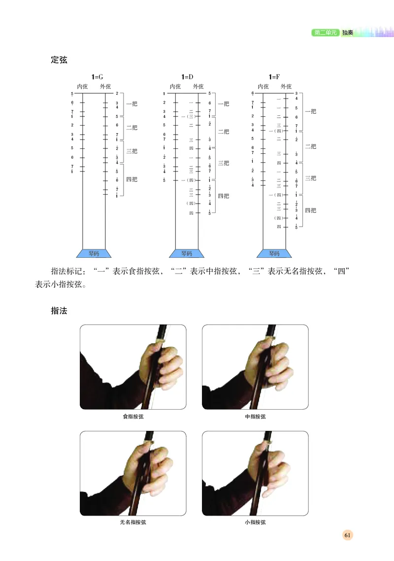 普通高中教科书&middot;音乐必修3演奏(1)_高中全套电子教材及答案。_01高中电子教材全套_音乐_湘文艺版_高中年级_必修3演奏