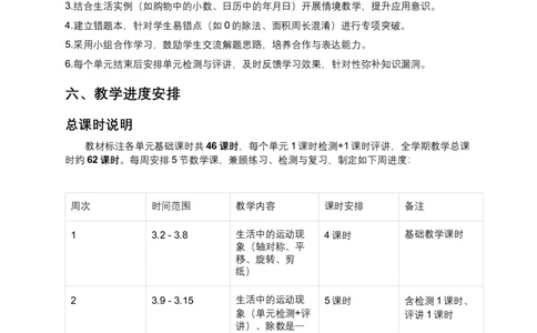 2026年新版人教三年级下册数学教学计划_26春人教版数学三下_00、更新资料3月25日_第三套(3)_06.人教数学3下教学计划26春