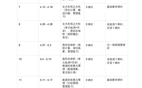 2026年新版人教三年级下册数学教学计划_26春人教版数学三下_00、更新资料3月25日_第三套(3)_06.人教数学3下教学计划26春