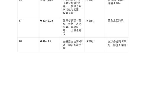 2026年新版人教三年级下册数学教学计划_26春人教版数学三下_00、更新资料3月25日_第三套(3)_06.人教数学3下教学计划26春