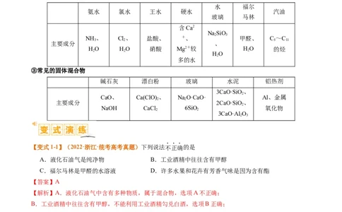 题型01物质的组成与分类传统文化化学用语（解析版）_05高考化学_2024年新高考资料_2.2024二轮复习_2024年高考化学二轮热点题型归纳与变式演练（新高考通用）