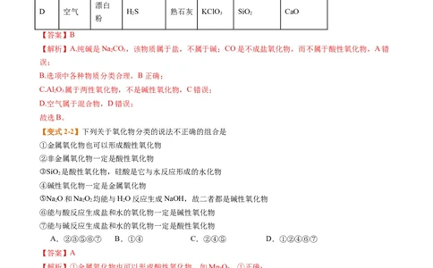 题型01物质的组成与分类传统文化化学用语（解析版）_05高考化学_2024年新高考资料_2.2024二轮复习_2024年高考化学二轮热点题型归纳与变式演练（新高考通用）