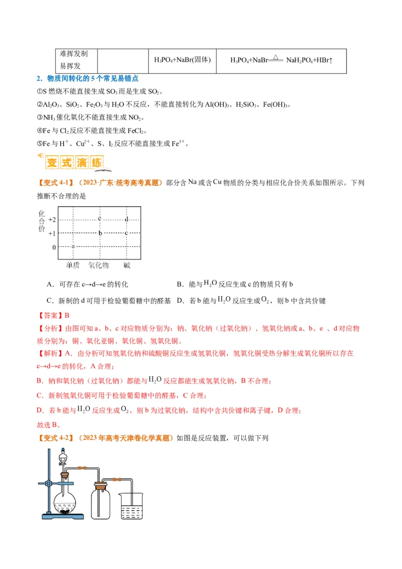 题型01物质的组成与分类传统文化化学用语（解析版）_05高考化学_2024年新高考资料_2.2024二轮复习_2024年高考化学二轮热点题型归纳与变式演练（新高考通用）