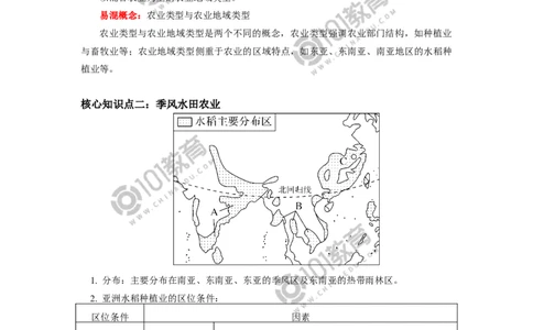 必修2第三章产业区位因素第一节2_新人教版高中化学必修一、二_新人教版高中化学必修上册_101教育高一化学配套学案和练习