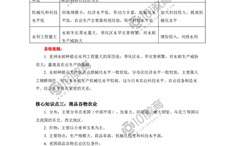 必修2第三章产业区位因素第一节2_新人教版高中化学必修一、二_新人教版高中化学必修上册_101教育高一化学配套学案和练习