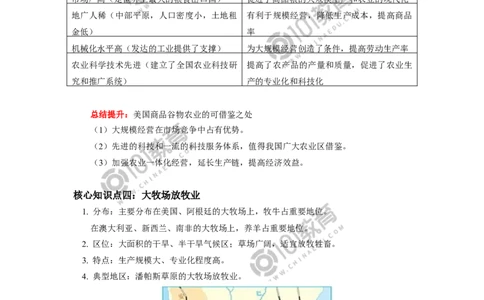 必修2第三章产业区位因素第一节2_新人教版高中化学必修一、二_新人教版高中化学必修上册_101教育高一化学配套学案和练习