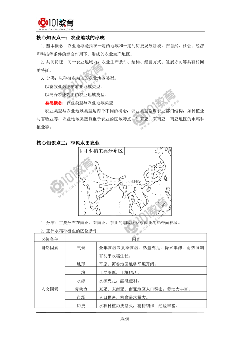 必修2第三章产业区位因素第一节2_新人教版高中化学必修一、二_新人教版高中化学必修上册_101教育高一化学配套学案和练习