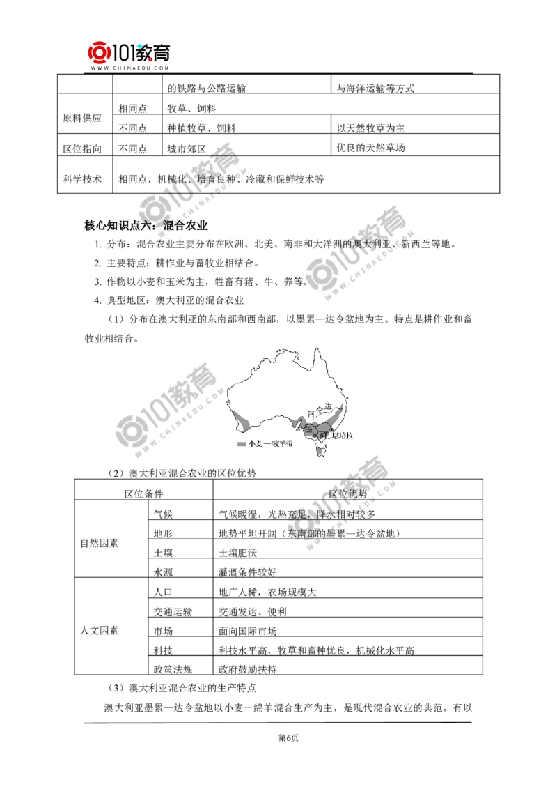 必修2第三章产业区位因素第一节2_新人教版高中化学必修一、二_新人教版高中化学必修上册_101教育高一化学配套学案和练习