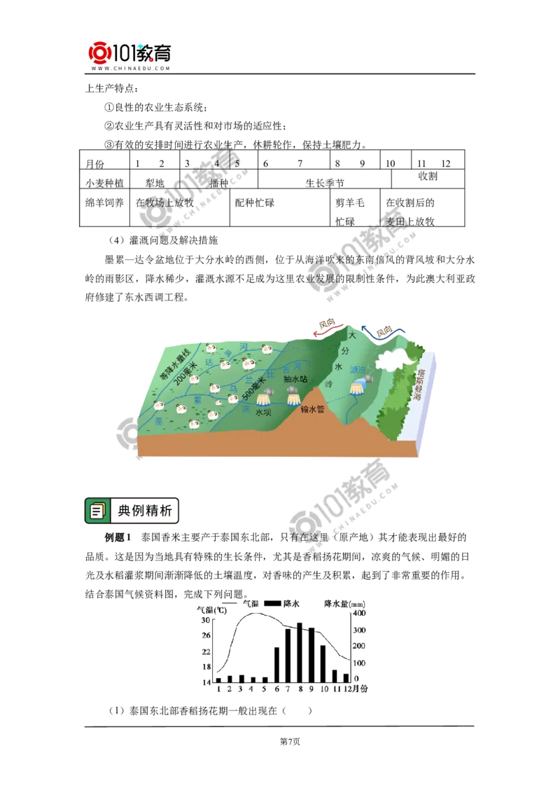 必修2第三章产业区位因素第一节2_新人教版高中化学必修一、二_新人教版高中化学必修上册_101教育高一化学配套学案和练习