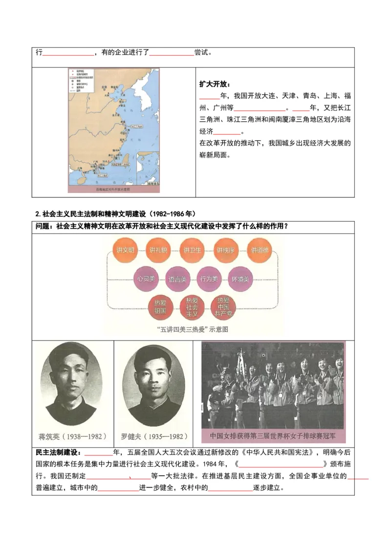 第三单元改革开放与中国特色社会主义的开创（知识清单）（挖空版）_新八下历史_00、更新资料3月23日_第二套(4)_知识总结_新课标资料（看这里面）