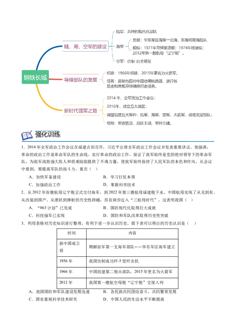 第15课钢铁长城（学案）-（统编版）_新八下历史_00、更新资料3月23日_第二套(4)_同步讲义-U15_2024版_学案