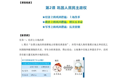 1.2巩固人民民主政权教学设计2025-2026学年统编版八年级历史下学期_新八下历史_00、教学设计更新中