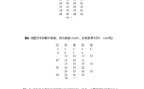 小学三年级下册数学奥数知识点讲解第1课《从数表中找规律》试题附答案_26春人教版数学三下_19、赠送其它资料_新建文件夹_三年级数学下册（人教版）_专项练习_拓展习题_奥数3年级下册