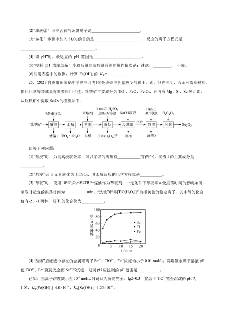 解密06金属及其化合物(集训)(原卷版)_05高考化学_新高考复习资料_2021新高考资料_高频考点解密2021年高考化学二轮复习讲义+分层训练（浙江专版）3.28更新