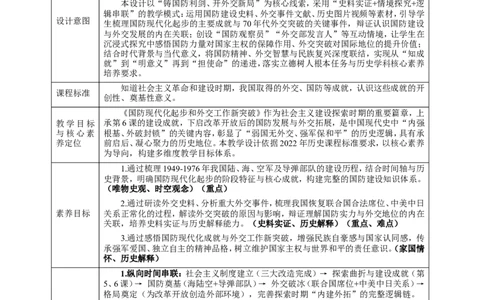 第7课国防现代化起步和外交工作新突破教学设计_新八下历史_00、更新资料3月23日_新版_第三套_第二套_2026春季新版-持续更新中_00.大单元教案+PPT课件+分层作业第2套已更完第13课