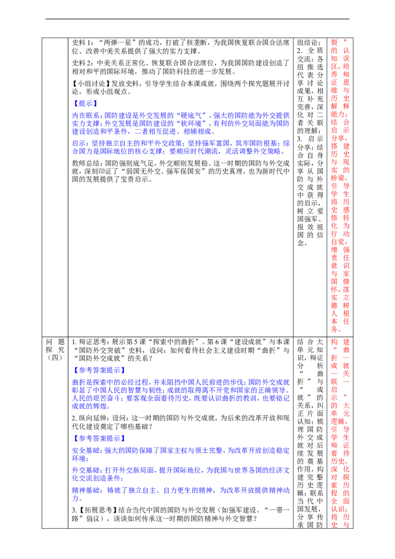 第7课国防现代化起步和外交工作新突破教学设计_新八下历史_00、更新资料3月23日_新版_第三套_第二套_2026春季新版-持续更新中_00.大单元教案+PPT课件+分层作业第2套已更完第13课