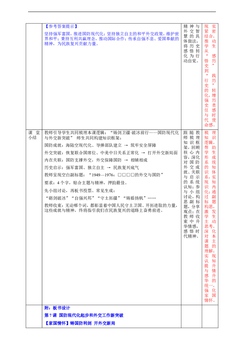 第7课国防现代化起步和外交工作新突破教学设计_新八下历史_00、更新资料3月23日_新版_第三套_第二套_2026春季新版-持续更新中_00.大单元教案+PPT课件+分层作业第2套已更完第13课
