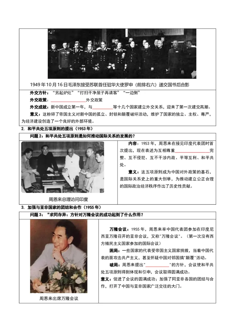 第一单元中华人民共和国成立和社会主义制度的建立（知识清单）（挖空版）_新八下历史_00、更新资料3月23日_第二套(4)_单元知识复习专项-U89_2026版