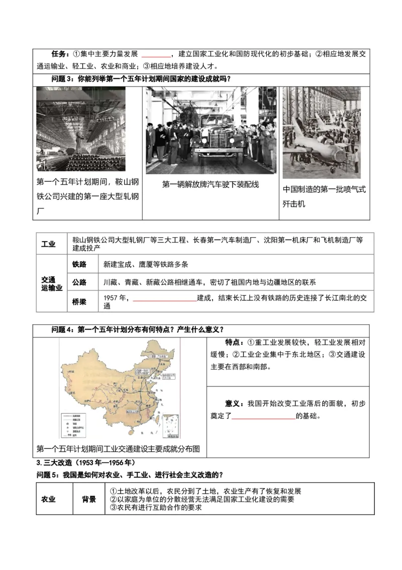 第一单元中华人民共和国成立和社会主义制度的建立（知识清单）（挖空版）_新八下历史_00、更新资料3月23日_第二套(4)_单元知识复习专项-U89_2026版