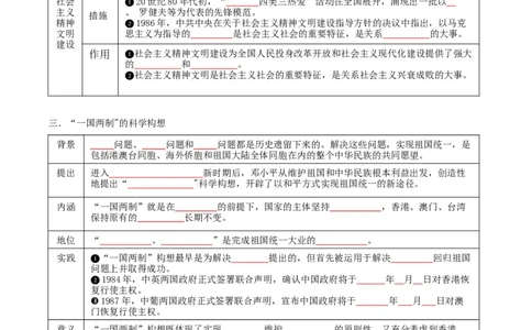 第10课改革开放和社会主义现代化建设的全面展开（任务型导学案）（原卷版）_新八下历史_00、更新资料3月23日_新版_第二套-小
