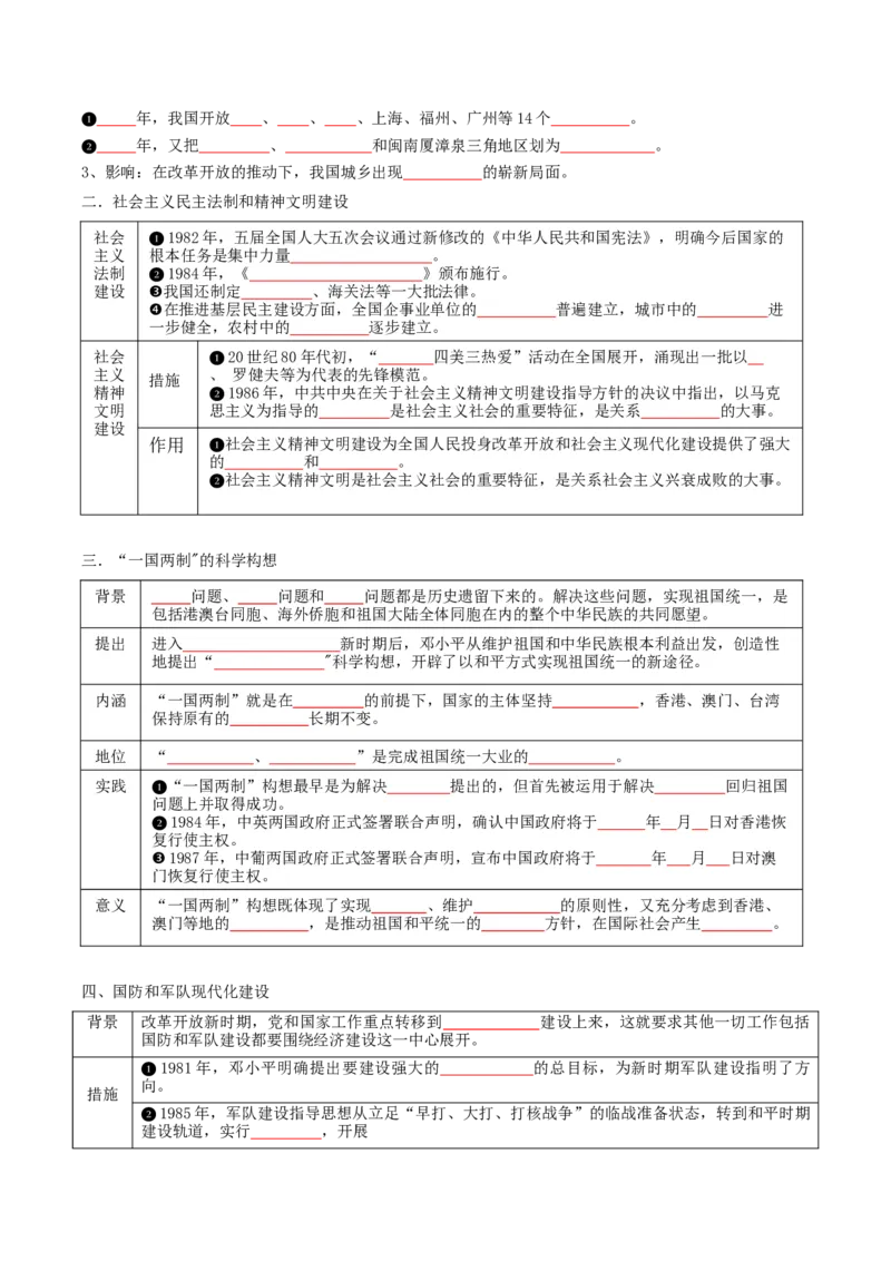 第10课改革开放和社会主义现代化建设的全面展开（任务型导学案）（原卷版）_新八下历史_00、更新资料3月23日_新版_第二套-小